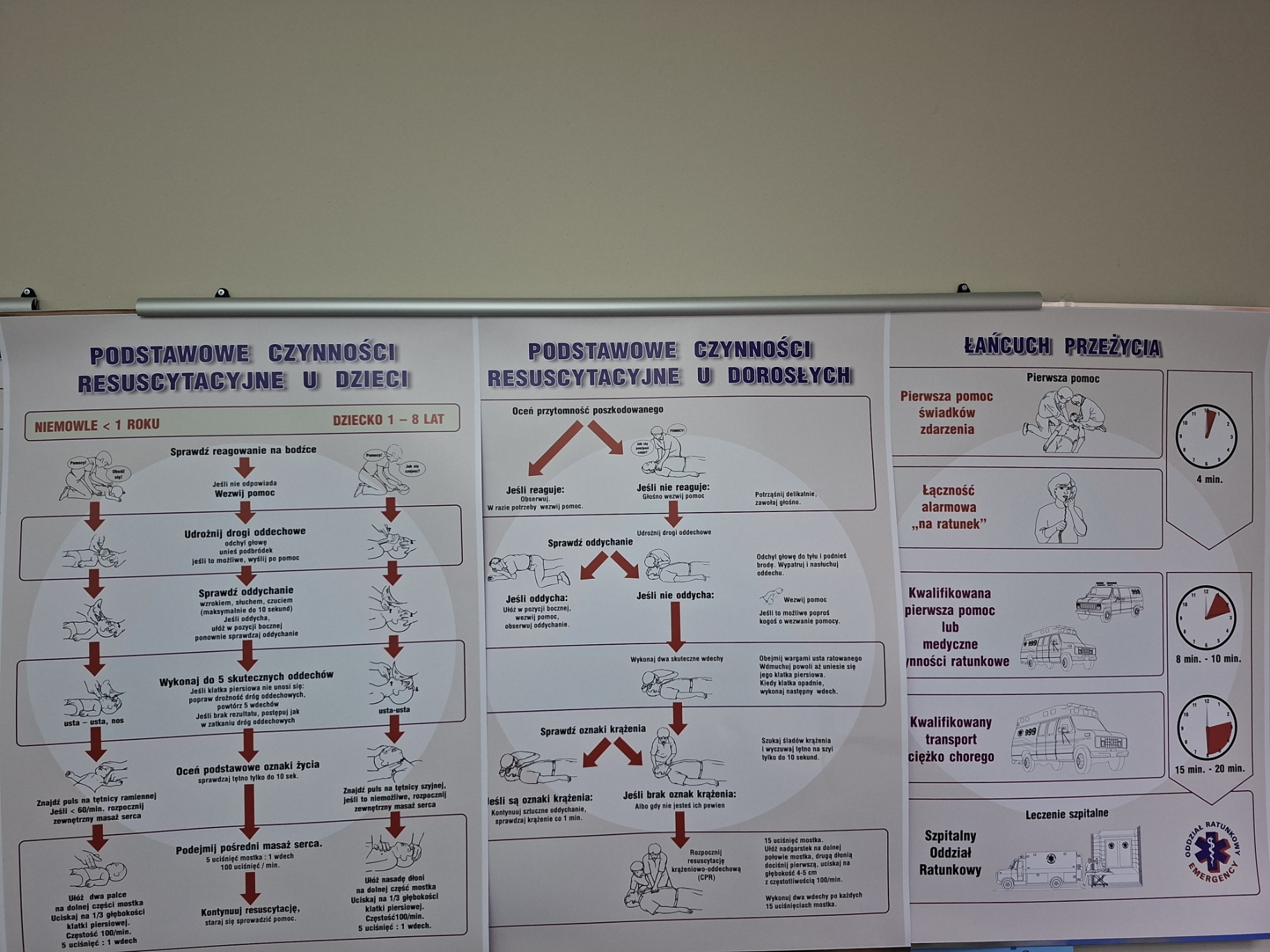 Plansze informacyjne